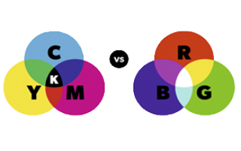 rgb&cmyk